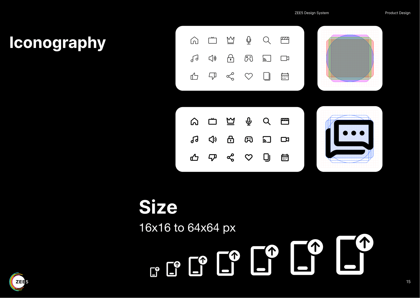 Iconography